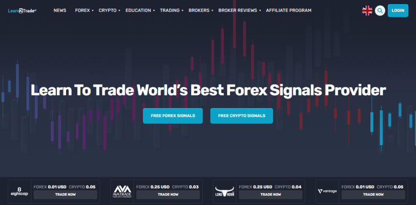 Learn2Trade Leading Crypto Trading Bot with 79% Win Rate