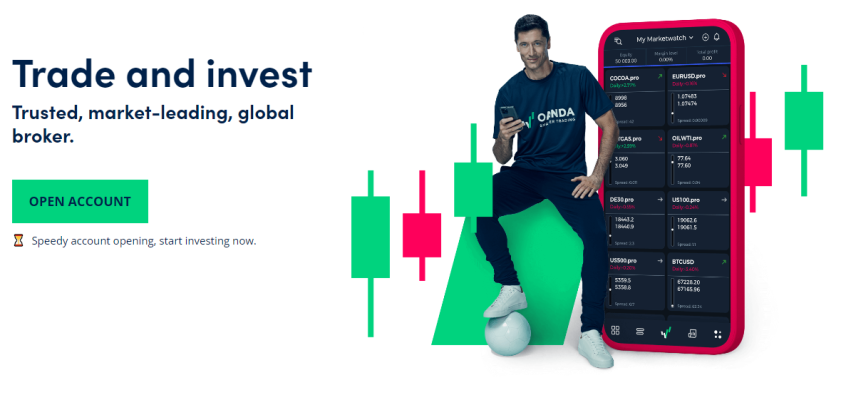 OANDA Trading Platform A Versatile Tool for Crypto and Forex Trading